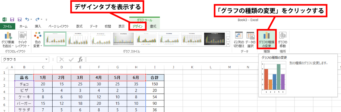 デザインタブを表示させて、「グラフの種類の変更」をクリックします
