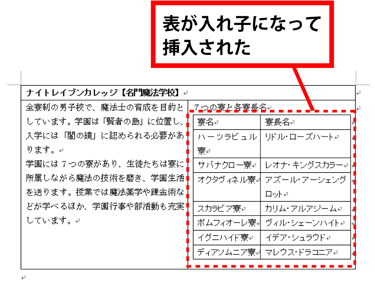Word 表の中に、表を作成する手順