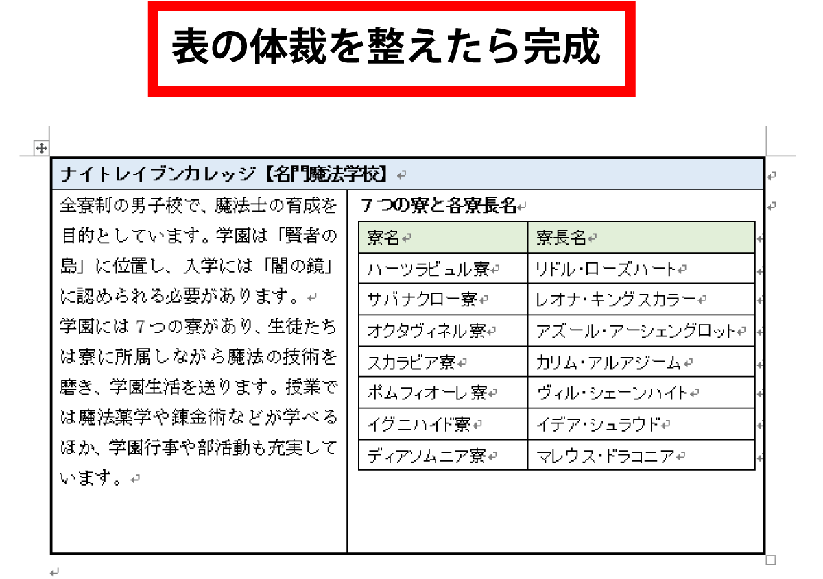 Word 表の中に、表を作成する手順